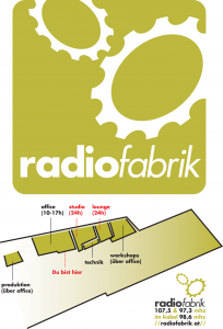 Radiofabrik Infrastruktur