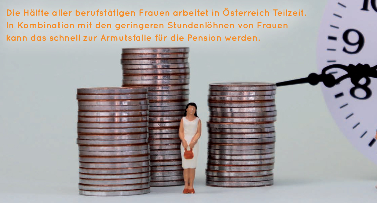 Beitragsbild Frauen In Der Teilzeitfalle