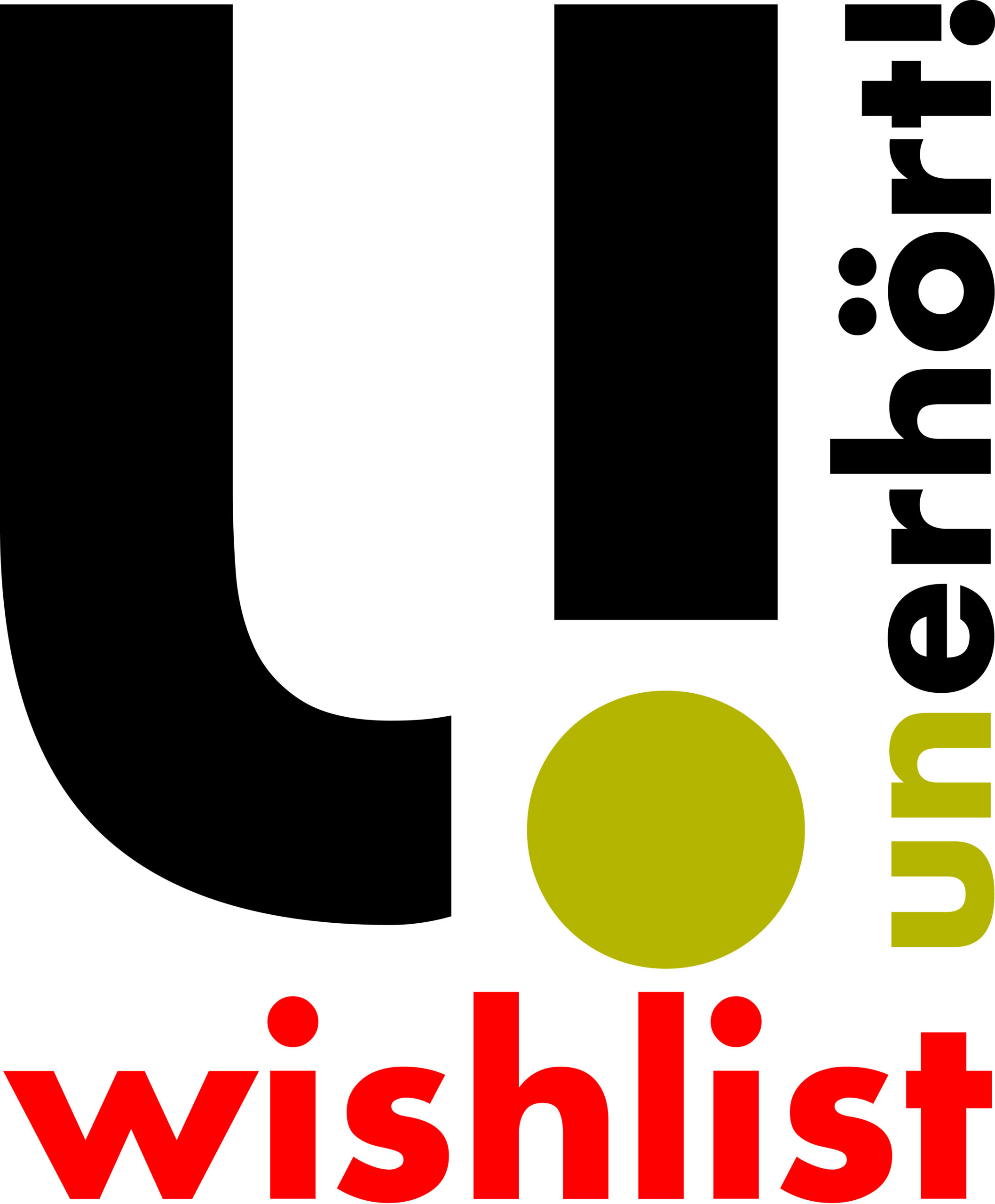 Logo Unerhört Wishlist2019