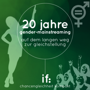 Frauenzimmer – Chancengleichheit: 20 Jahre Gender-Mainstreaming