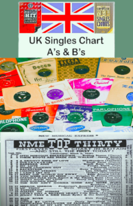 Britische Singles 1966, 2. Teil