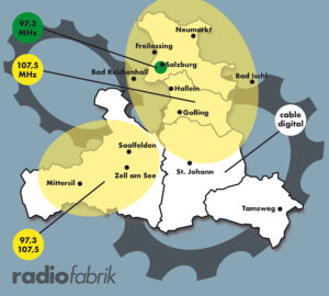 Radiofabrik Sendegrafik 2024 2025